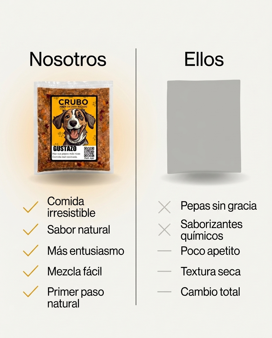 Por más que sean de buena marca, las pepas tienen un techo.